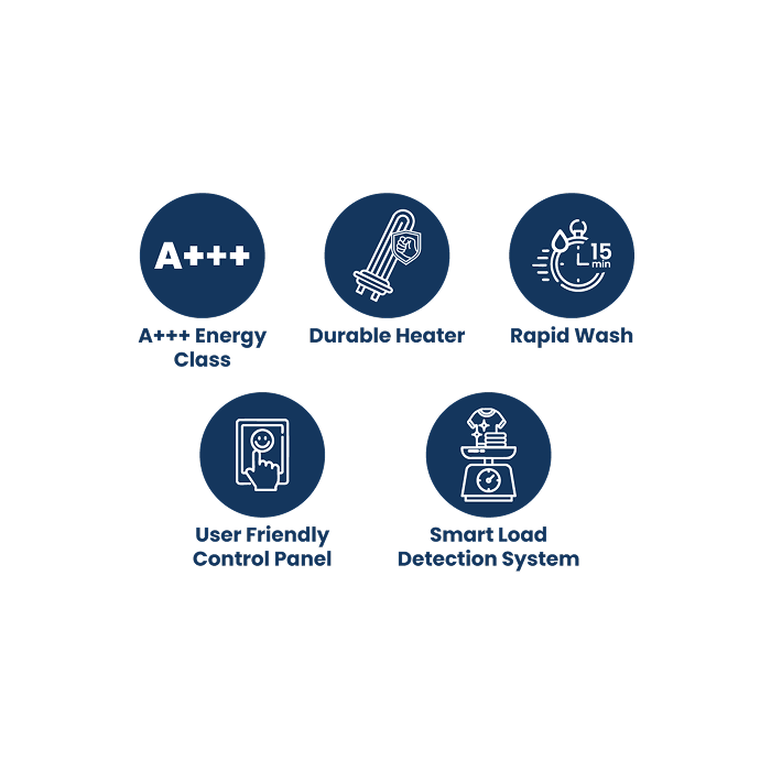 11 kg 220V-60Hz FL Washing Machine MAXX–FLWM11WE 220CE for Marine - Image 3
