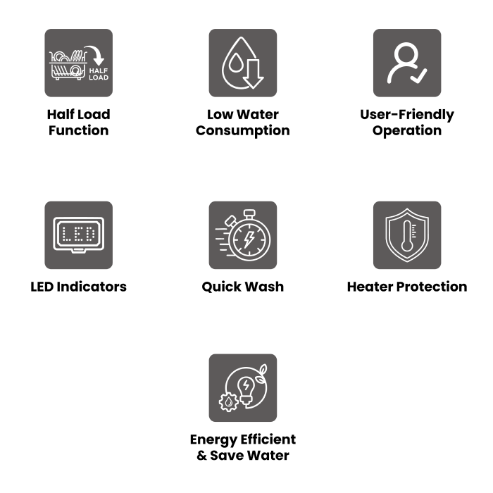 13 Place Setting 220V-60Hz Dishwasher MAXX-DW13GA 220V For Marine - Image 2