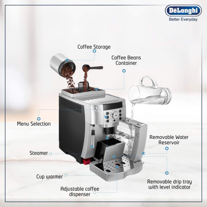 Macchina da Caffè 220V-50/60Hz DELONGHI ECAM22110 per Uso Marino - immagine 3
