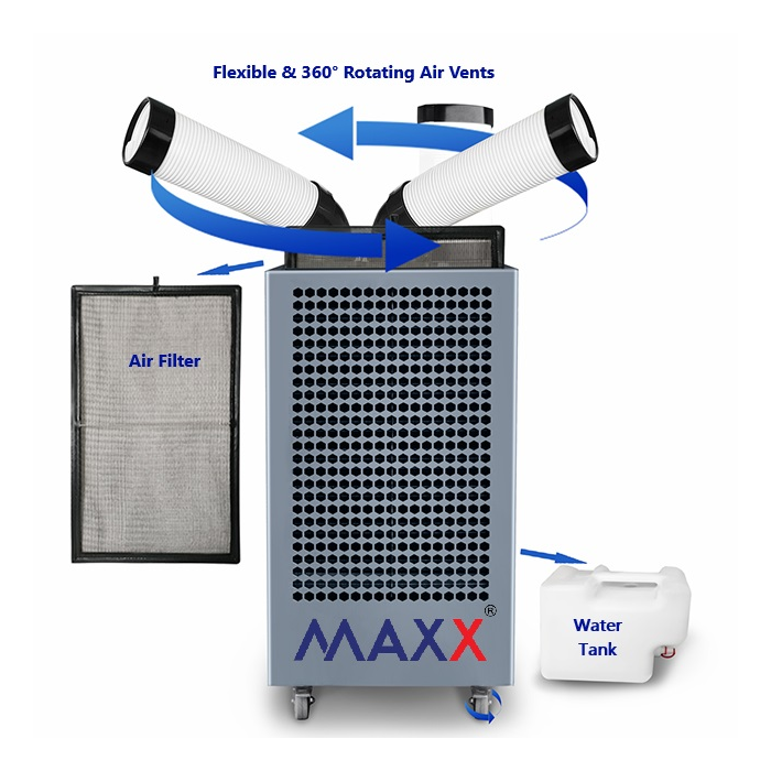 AC Portable Komersial 1,5 Ton 220V-50/60Hz MAXX CO-PAC16ZR 220V untuk Kapal - Gambar 2