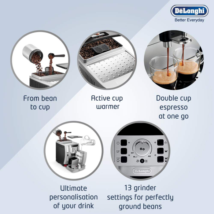 220V-50/60Hz Coffee Machines DELONGHI ECAM22110 For Marine - Image 2